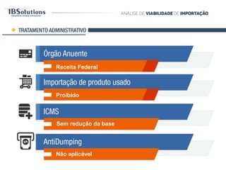 Não aplicável
Proibido
Sem redução da base
Receita Federal
TRATAMENTO ADMINISTRATIVO
 