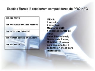 Escolas Rurais já receberam computadores do PROINFO ITENS: 1 servidor; 4 estações; Monitores LCD; 1 Impressora Jato de Tinta; Linux Educacional; Garantia de 3 anos; Mobiliário (5 mesas para computador, 5 cadeiras e 1 mesa para impressora ); E.M. RIO PRETO E.M. MOACIR COELHO DA SILVEIRA E.M. HETELVINA CARNEIRO E.M. FRANCISCO TAVARES REZENDE E.M. RIO PRETO 