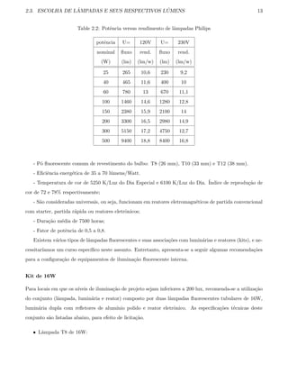 2.3. ESCOLHA DE L ˆAMPADAS E SEUS RESPECTIVOS L ´UMENS 13
Table 2.2: Potˆencia versus rendimento de lˆampadas Philips
potˆencia U= 120V U= 230V
nominal ﬂuxo rend. ﬂuxo rend.
(W) (lm) (lm/w) (lm) (lm/w)
25 265 10,6 230 9,2
40 465 11,6 400 10
60 780 13 670 11,1
100 1460 14,6 1280 12,8
150 2380 15,9 2100 14
200 3300 16,5 2980 14,9
300 5150 17,2 4750 12,7
500 9400 18,8 8400 16,8
- P´o ﬂuorescente comum de revestimento do bulbo: T8 (26 mm), T10 (33 mm) e T12 (38 mm).
- Eﬁciˆencia energ´etica de 35 a 70 l´umens/Watt.
- Temperatura de cor de 5250 K/Luz do Dia Especial e 6100 K/Luz do Dia. ´Indice de reprodu¸c˜ao de
cor de 72 e 78% respectivamente;
- S˜ao consideradas universais, ou seja, funcionam em reatores eletromagn´eticos de partida convencional
com starter, partida r´apida ou reatores eletrˆonicos;
- Dura¸c˜ao m´edia de 7500 horas;
- Fator de potˆencia de 0,5 a 0,8.
Existem v´arios tipos de lˆampadas ﬂuorescentes e suas associa¸c˜oes com lumin´arias e reatores (kits), e ne-
cessitar´ıamos um curso espec´ıﬁco neste assunto. Entretanto, apresenta-se a seguir algumas recomenda¸c˜oes
para a conﬁgura¸c˜ao de equipamentos de ilumina¸c˜ao ﬂuorescente interna.
Kit de 16W
Para locais em que os n´ıveis de ilumina¸c˜ao de projeto sejam inferiores a 200 lux, recomenda-se a utiliza¸c˜ao
do conjunto (lˆampada, lumin´aria e reator) composto por duas lˆampadas ﬂuorescentes tubulares de 16W,
lumin´aria dupla com reﬂetores de alum´ınio polido e reator eletrˆonico. As especiﬁca¸c˜oes t´ecnicas deste
conjunto s˜ao listadas abaixo, para efeito de licita¸c˜ao.
• Lˆampada T8 de 16W:
 