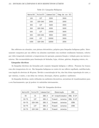 2.3. ESCOLHA DE L ˆAMPADAS E SEUS RESPECTIVOS L ´UMENS 17
Table 2.5: Lˆampadas Hal´ogenas
Watts(W) Volts(V) L´umens(lm) Temp.de cor (K)
150 127 2200 2000
150 220-240 2000 2000
300 127 5400 3000
300 220-240 5000 2000
500 127 10000 3000
500 220-240 9500 2000
1000 127 22000 2000
1000 220-240 22000 2000
S˜ao reﬂetores em alum´ınio, com pintura eletrost´atica, pr´oprios para lˆampadas hal´ogenas palito. Inter-
namente compostos por um reﬂetor em alum´ınio martelado com excelente rendimento luminoso, coberto
por vidro temperado resistente a temperaturas de opera¸c˜ao, possuem ﬁxa¸c˜ao e veda¸c˜ao para uso interno e
externo. S˜ao recomendados para ilumina¸c˜ao de fachadas, lojas, vitrines, galerias, shopping centers, etc.
Lˆampadas dicr´oicas
As lˆampadas dicr´oicas s˜ao formadas pelo conjunto lˆampada hal´ogena e reﬂetor. Possuem luz branca
com alta temperatura de cor. S˜ao lˆampadas hal´ogenas no centro de um reﬂetor espelhado, multifacetado,
com ˆangulo de abertura de 36 graus. Devido a concentra¸c˜ao de luz, elas tˆem ´otima reprodu¸c˜ao de cores, o
que valoriza, e muito, o uso delas em vitrines, decora¸c˜ao, objetos, quadros e ambientes.
As lˆampadas dicr´oicas, muito utilizadas em ambientes decorativos, necessitam de transformadores para
o seu funcionamento, que j´a podem vir embutidos internamente.
Table 2.6: Lˆampadas dicr´oicas
Watts(W) Volts(V) L´umens(lm) Observa¸c~ao EXN
50 12 GX5.3 S/ transformador SOQ. E-27
50-75 127 GX5.3 Transf. interno SOQ. E-27
50-75 220-240 GX5.3 Transf. interno JCDR
50-75 127 GX5.3 Transf. interno JCDR
50-75 220-240 GX5.3 Transf. interno
 