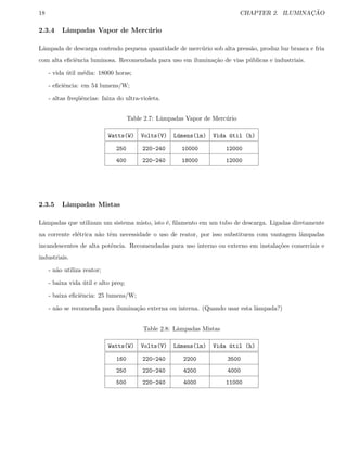 18 CHAPTER 2. ILUMINAC¸ ˜AO
2.3.4 Lˆampadas Vapor de Merc´urio
Lˆampada de descarga contendo pequena quantidade de merc´urio sob alta press˜ao, produz luz branca e fria
com alta eﬁciˆencia luminosa. Recomendada para uso em ilumina¸c˜ao de vias p´ublicas e industriais.
- vida ´util m´edia: 18000 horas;
- eﬁciˆencia: em 54 lumens/W;
- altas freq¨uˆencias: faixa do ultra-violeta.
Table 2.7: Lˆampadas Vapor de Merc´urio
Watts(W) Volts(V) L´umens(lm) Vida ´util (h)
250 220-240 10000 12000
400 220-240 18000 12000
2.3.5 Lˆampadas Mistas
Lˆampadas que utilizam um sistema misto, isto ´e, ﬁlamento em um tubo de descarga. Ligadas diretamente
na corrente el´etrica n˜ao tˆem necessidade o uso de reator, por isso substituem com vantagem lˆampadas
incandescentes de alta potˆencia. Recomendadas para uso interno ou externo em instala¸c˜oes comerciais e
industriais.
- n˜ao utiliza reator;
- baixa vida ´util e alto pre¸o;
- baixa eﬁciˆencia: 25 lumens/W;
- n˜ao se recomenda para ilumina¸c˜ao externa ou interna. (Quando usar esta lˆampada?)
Table 2.8: Lˆampadas Mistas
Watts(W) Volts(V) L´umens(lm) Vida ´util (h)
160 220-240 2200 3500
250 220-240 4200 4000
500 220-240 4000 11000
 