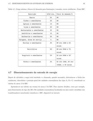 4.7. DIMENSIONAMENTO DA ENTRADA DE ENERGIA 43
Table 4.1: Carga m´ınima e fatores de demanda para ilumina¸c˜ao e tomadas, exceto residˆencias - Fonte RIC
Descri¸c~ao W/m2 min. Fator de demanda %
Bancos 50 86
Clubes e semelhantes 20 86
Igrejas e semelhantes 15 86
Lojas e semelhantes 30 86
Restaurantes e semelhantes 20 86
Audit´orios e semelhantes 15 86
Barbearias e semelhantes 30 86
Garagens, ´areas de servi¸co ... 5 86
Escolas e semelhantes 30 86 ate 12kW e 50
exced.
Escrit´orios 50 86 ate 20kW e 70
exced.
Hospitais e semelhantes 20 40 ate 50kW e 20
exced.
Hot´eis e semelhantes 20 50 ate 12kW, 40 ate
100kW, e 30 exced.
4.7 Dimensionamento da entrada de energia
Depois de calculada a carga total instalada e a demanda, quando necess´ario, determina-se a bitola dos
condutores, eletrodutos e prote¸c˜ao geral das unidades consumidoras dos tipos A, B e C, consultando as
tabelas do anexo J do RIC.
Apresenta-se nas tabelas um resumo do anexo J do RIC. Para maiores detalhes, como por exemplo,
para fornecimento do tipo A3, B3 e B4 (unidades consumidoras localizados em ´area rural e atendidas com
transformadores monobucha) consulta-se o RIC, dispon´ıvel na internet.
 