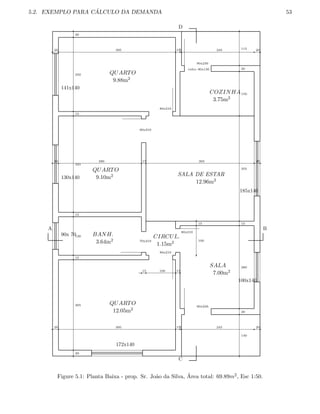 5.2. EXEMPLO PARA C ´ALCULO DA DEMANDA 53
A B
C
D
QUARTO
12.05m2
SALA
7.00m2
CIRCUL.
1.15m2
BANH.
3.64m2
QUARTO
9.10m2 SALA DE ESTAR
12.96m2
COZINHA
3.75m2
QUARTO
9.88m2
q q q qq q qq20 395 155 245 20
q q qq q15 100 15
q q q q q q20 280 15 365 20
q q q qq q qq20 395 155 245 20
q
q
q
q
q
q
q
q
q
q
20
305
15
130
15
325
15
250
20
qq
q
q
q
q
qq
q
q
qq
140
20
280
15
355
150
20
115
q
q
qq
100
15
90x230
80x210
80x210
70x210
80x210
80x210
90x230
vidro 90x130
172x140
100x140
185x140
90x 70
130x140
141x140
Figure 5.1: Planta Baixa - prop. Sr. Jo˜ao da Silva, ´Area total: 69.89m2, Esc 1:50.
 
