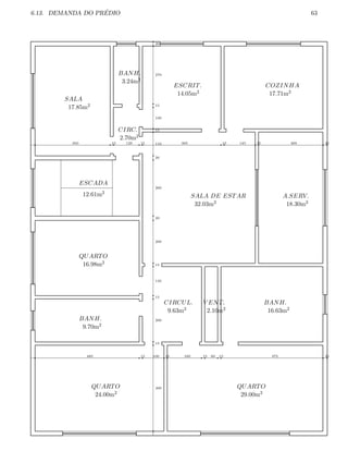 6.13. DEMANDA DO PR´EDIO 63
QUARTO
24.00m2
QUARTO
29.00m2
BANH.
9.70m2
CIRCUL.
9.63m2
V ENT.
2.10m2
BANH.
16.63m2
QUARTO
16.98m2
SALA DE ESTAR
32.03m2
A.SERV.
18.30m2
ESCADA
12.61m2
SALA
17.85m2
CIRC.
2.70m2
BANH.
3.24m2
ESCRIT.
14.05m2
COZINHA
17.71m2
qq q q q q q q q q qq q485 15 100 15 160 15 60 15 475 20
qq q q qq qq q q q q qq q350 15 120 15 365 15 145 15 300 20
qq
qq
qq
q
q
q
q
q
q
q
q
q
q
q
q
qq
q
400
15
200
15
135
15
200
20
260
20
110
15
100
15
270
20
 