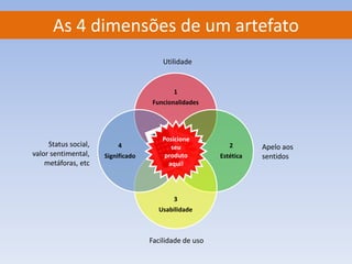 Projeto de Interfaces - Aula 03