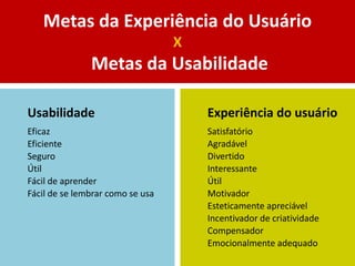 Projeto de Interfaces - Aula 03