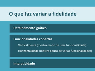 Projeto de Interfaces - Aula 03