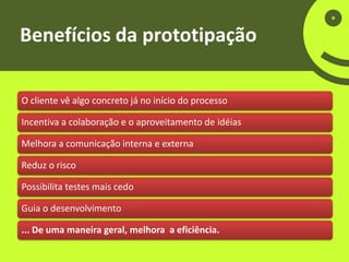 Projeto de Interfaces - Aula 03