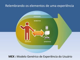Projeto de Interfaces - Aula 03