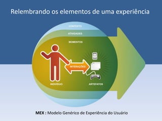 Projeto de Interfaces - Aula 04