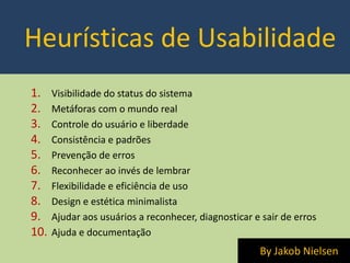 Projeto de Interfaces - Aula 04