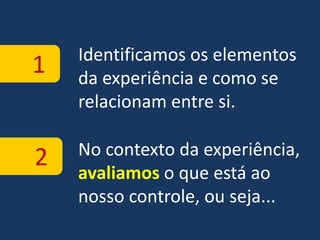 Projeto de Interfaces - Aula 04