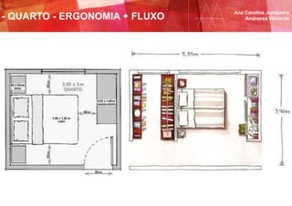 Ana Carolina Junqueira
Andressa Valverde- QUARTO - ERGONOMIA + FLUXO
 