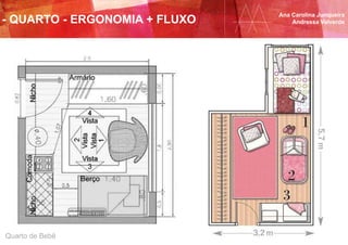 Quarto de Bebê
Ana Carolina Junqueira
Andressa Valverde- QUARTO - ERGONOMIA + FLUXO
 