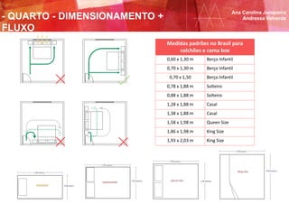 Medidas padrões no Brasil para
colchões e cama box
0,60 x 1,30 m Berço Infantil
0,70 x 1,30 m Berço Infantil
0,70 x 1,50 Berço Infantil
0,78 x 1,88 m Solteiro
0,88 x 1,88 m Solteiro
1,28 x 1,88 m Casal
1,38 x 1,88 m Casal
1,58 x 1,98 m Queen Size
1,86 x 1,98 m King Size
1,93 x 2,03 m King Size
Ana Carolina Junqueira
Andressa Valverde- QUARTO - DIMENSIONAMENTO +
FLUXO
 