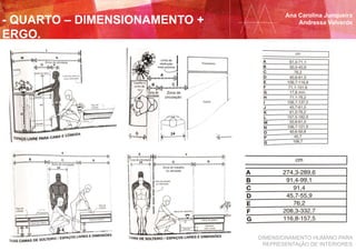 Ana Carolina Junqueira
Andressa Valverde- QUARTO – DIMENSIONAMENTO +
ERGO.
DIMENSIONAMENTO HUMANO PARA
REPRESENTAçÃO DE INTERIORES
 
