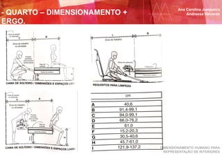 Ana Carolina Junqueira
Andressa Valverde- QUARTO – DIMENSIONAMENTO +
ERGO.
DIMENSIONAMENTO HUMANO PARA
REPRESENTAçÃO DE INTERIORES
 