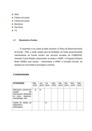 DVD;
Folhas com pauta;
Folhas sem pauta;
Microfone;
Pen Drive;
TV.
4.3 Orçamento e Custos
O orçamento e os custos já estão previstos no Plano de Desenvolvimento
da Escola - PDE, e serão usados para tal finalidade. As fontes governamentais
mantenedoras da Escola provêm dos recursos enviados da FUNDEPAR,
chamado Fundo Rotativo direcionados ao diretor e APMF, e Programa Dinheiro
Direto (PDDE) para Escola – direcionados a APMF e Conselho Escolar, de
doações da comunidade e promoções e eventos.
5 CRONOGRAMA
ATIVIDADES Mai
2015
Jun
2015
Jul
2015
Ago
2015
Set
2015
Out
2015
Nov
2015
Dez
2015
Definição e escrita do
projeto de
intervenção (definição
do tema, objetivos,
metodologia, etc)
X X
Coleta de dados do
diagnóstico
participativo
X
 