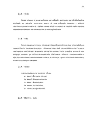 10



       2.6.1. Missão


           Educar crianças, jovens e adultos na sua totalidade, respeitando sua individualidade e
ampliando seu potencial interpessoal, através de uma pedagogia humanista e solidaria
contribuindo para a formação de cidadãos éticos e solidários, capazes de construir conhecimento e
responder criativamente aos novos desafios do mundo globalizado.




       2.6.2. Visão


           Ser um espaço de formação integral, privilegiando exercício da ética, solidariedade, do
cooperativismo e humanização, ensino e cultura que integre toda a comunidade escolar, busque o
crescimento e contribua para a educação integral de crianças, jovens e adultos, através de uma
pedagogia humanista que enfatize as competências relacionadas à leitura e à escrita em todas as
áreas do conhecimento, contribuindo na formação de lideranças capazes de cooperar na formação
de uma sociedade justa e fraterna.


       2.6.3. Valores


           A comunidade escolar tem como valores:
               a) Valor 1; Formação Integral;
               b) Valor 2; Comprometimento
               c) Valor 3; Humanização;
               d) Valor 4; Solidariedade;
               e) Valor 5; Cooperativismo




       2.6.4. Objetivos e metas
 
