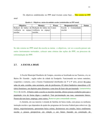 11



            Os objetivos estabelecidos no PPP atual tiveram como base ... Não consta no PPP
atual

               Quadro 4 – Objetivos e metas da unidade escolar (estabelecidas no PPP atual)
       Objetivo             Meta(s)          Prazo                   Responsável (is)         Status
Reduzir do índice de Redução do índice de 2 anos                 Escola e Comunidade
violência no espaço violência no espaço                          escolar
escolar.             escolar.




Se não consta no PPP atual da escola as metas e objetivos, ver se a escola possui um
outro instrumento norteador, colocar uma síntese das ações do PPP, ou processo de
reformulação do PPP.




2.7.     A ESCOLA HOJE



        A Escola Municipal Humberto de Campos, encontra-se localizada na rua Tamoios, s/n, no
Bairro Dr. Gusmão , região nobre da cidade de Eunápolis. Funcionando nos turnos matutino,
vespertino e noturno, com o Ensino Fundamental distribuídos de 5ª à 8ª série, possui 08 (oito)
salas de aula, cozinha, uma secretaria, sala de professores, 02 (dois) banheiros masculinos e 02
(dois) femininos, um depósito para alimentos e uma área de lazer não pavimentada. (característica
física da escola.. O bairro onde a escola se encontra inserida, oferece poucas condições para que a
população viva de forma digna e saudável. Tem pavimentação nas ruas, saneamento básico.
Porem não tem lazer, emprego, entre outros. Remover para comunidade entorno.
        A clientela, em sua maioria é oriunda de famílias de baixa renda, com pouca ou nenhuma
instrução escolar e que dependem da ajuda dos programas do Governo Federal para sobreviver. Os
alunos, majoritariamente, apresentam baixa estima, desinteresse nos estudos, baixo rendimento
escolar e poucas perspectivas em relação a um futuro baseado na construção do
 