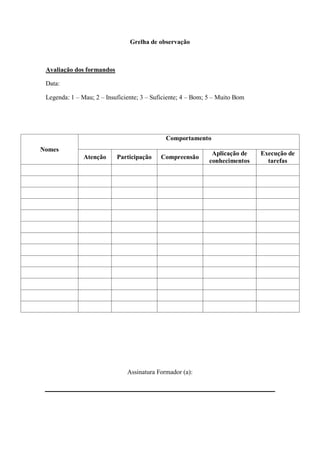 Grelha de observação



 Avaliação dos formandos

 Data:

 Legenda: 1 – Mau; 2 – Insuficiente; 3 – Suficiente; 4 – Bom; 5 – Muito Bom




                                             Comportamento
Nomes
                                                              Aplicação de    Execução de
               Atenção     Participação    Compreensão
                                                             conhecimentos      tarefas




                               Assinatura Formador (a):
 
