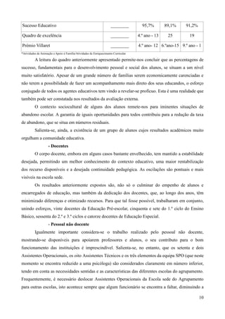 Projeto de Intervenção Pedagógica - Diretora 2020-2024.pdf