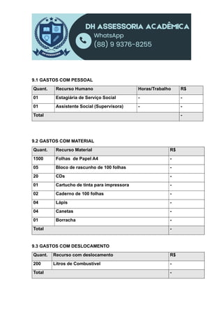 9.1 GASTOS COM PESSOAL
Quant. Recurso Humano Horas/Trabalho R$
01 Estagiária de Serviço Social - -
01 Assistente Social (Supervisora) - -
Total -
9.2 GASTOS COM MATERIAL
Quant. Recurso Material R$
1500 Folhas de Papel A4 -
05 Bloco de rascunho de 100 folhas -
20 CDs -
01 Cartucho de tinta para impressora -
02 Caderno de 100 folhas -
04 Lápis -
04 Canetas -
01 Borracha -
Total -
9.3 GASTOS COM DESLOCAMENTO
Quant. Recurso com deslocamento R$
200 Litros de Combustível -
Total -
 