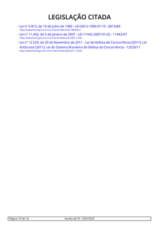 -
-
-
LEGISLAÇÃO CITADA
Lei nº 6.813, de 10 de Julho de 1980 - LEI-6813-1980-07-10 - 6813/80
https://www.lexml.gov.br/urn/urn:lex:br:federal:lei:1980;6813
Lei nº 11.442, de 5 de Janeiro de 2007 - LEI-11442-2007-01-05 - 11442/07
https://www.lexml.gov.br/urn/urn:lex:br:federal:lei:2007;11442
Lei nº 12.529, de 30 de Novembro de 2011 - Lei de Defesa da Concorrência (2011); Lei
Antitruste (2011); Lei do Sistema Brasileiro de Defesa da Concorrência - 12529/11
https://www.lexml.gov.br/urn/urn:lex:br:federal:lei:2011;12529
Página 10 de 10 Avulso do PL 1205/2022
 