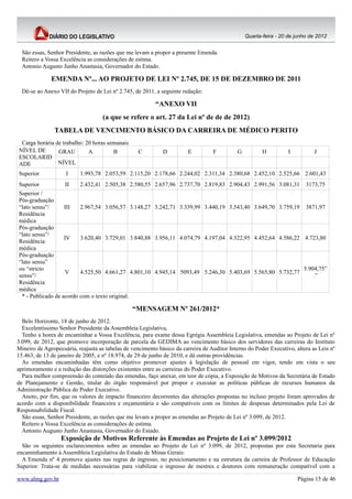 Quarta-feira - 20 de junho de 2012


  São essas, Senhor Presidente, as razões que me levam a propor a presente Emenda.
  Reitero a Vossa Excelência as considerações de estima.
  Antonio Augusto Junho Anastasia, Governador do Estado.

              EMENDA Nº... AO PROJETO DE LEI Nº 2.745, DE 15 DE DEZEMBRO DE 2011
  Dê-se ao Anexo VII do Projeto de Lei nº 2.745, de 2011, a seguinte redação:

                                                          “ANEXO VII
                                    (a que se refere o art. 27 da Lei nº de de de 2012)
               TABELA DE VENCIMENTO BÁSICO DA CARREIRA DE MÉDICO PERITO
 Carga horária de trabalho: 20 horas semanais
NÍVEL DE        GRAU         A         B           C         D          E         F         G          H          I          J
ESCOLARID
ADE             NÍVEL
Superior            I     1.993,78 2.053,59 2.115,20 2.178,66 2.244,02 2.311,34 2.380,68 2.452,10 2.525,66 2.601,43
Superior            II    2.432,41 2.505,38 2.580,55 2.657,96 2.737,70 2.819,83 2.904,43 2.991,56 3.081,31               3173,75
Superior /
Pós-graduação
“lato sensu”/      III   2.967,54 3.056,57 3.148,27 3.242,71 3.339,99 3.440,19 3.543,40 3.649,70 3.759,19 3871,97
Residência
médica
Pós-graduação
“lato sensu”/
                   IV    3.620,40 3.729,01 3.840,88 3.956,11 4.074,79 4.197,04 4.322,95 4.452,64 4.586,22 4.723,80
Residência
médica
Pós-graduação
“lato sensu”
ou “stricto                                                                                               5.904,75”
                   V     4.525,50 4.661,27 4.801,10 4.945,14 5093,49 5.246,30 5.403,69 5.565,80 5.732,77
sensu”/                                                                                                       .”
Residência
médica
 * - Publicado de acordo com o texto original.

                                                “MENSAGEM Nº 261/2012*
  Belo Horizonte, 18 de junho de 2012.
  Excelentíssimo Senhor Presidente da Assembleia Legislativa,
  Tenho a honra de encaminhar a Vossa Excelência, para exame dessa Egrégia Assembleia Legislativa, emendas ao Projeto de Lei nº
3.099, de 2012, que promove incorporação de parcela da GEDIMA ao vencimento básico dos servidores das carreiras do Instituto
Mineiro de Agropecuária, reajusta as tabelas de vencimento básico da carreira de Auditor Interno do Poder Executivo, altera as Leis nº
15.463, de 13 de janeiro de 2005, e nº 18.974, de 29 de junho de 2010, e dá outras providências.
  As emendas encaminhadas têm como objetivo promover ajustes à legislação de pessoal em vigor, tendo em vista o seu
aprimoramento e a redução das distorções existentes entre as carreiras do Poder Executivo.
  Para melhor compreensão do conteúdo das emendas, faço anexar, em teor de cópia, a Exposição de Motivos da Secretária de Estado
de Planejamento e Gestão, titular do órgão responsável por propor e executar as políticas públicas de recursos humanos da
Administração Pública do Poder Executivo.
  Anoto, por fim, que os valores de impacto financeiro decorrentes das alterações propostas no incluso projeto foram aprovados de
acordo com a disponibilidade financeira e orçamentária e são compatíveis com os limites de despesas determinados pela Lei de
Responsabilidade Fiscal.
  São essas, Senhor Presidente, as razões que me levam a propor as emendas ao Projeto de Lei nº 3.099, de 2012.
  Reitero a Vossa Excelência as considerações de estima.
  Antonio Augusto Junho Anastasia, Governador do Estado.
                  Exposição de Motivos Referente às Emendas ao Projeto de Lei nº 3.099/2012
  São os seguintes esclarecimentos sobre as emendas ao Projeto de Lei nº 3.099, de 2012, propostas por esta Secretaria para
encaminhamento à Assembleia Legislativa do Estado de Minas Gerais:
  A Emenda nº 4 promove ajustes nas regras de ingresso, no posicionamento e na estrutura da carreira de Professor de Educação
Superior. Trata-se de medidas necessárias para viabilizar o ingresso de mestres e doutores com remuneração compatível com a

www.almg.gov.br                                                                                                       Página 15 de 46
 