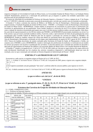 Quarta-feira - 20 de junho de 2012


respectiva formação na Universidade do Estado de Minas Gerais, na Universidade Estadual de Montes Claros e na Fundação Helena
Antipoff. Paralelamente, promove-se a valorização dos professores que já integram os quadros das entidades supracitadas e que
possuem título de pós-graduação stricto sensu.
   Na esteira da valorização da escolaridade do Professor de Educação Superior, a Emenda nº 5 altera a redação do art. 5º do Projeto
de Lei nº 3.099/2012, reduzindo os prazos para concessão de promoção para o servidor que concluir curso de mestrado ou doutorado.
   A Emenda nº 6 altera a estrutura das carreiras de Médico e de Médico da Área de Hematologia e Hemoterapia, pertencentes,
respectivamente, à Fundação Hospitalar do Estado de Minas Gerais – FHEMIG - e à Fundação Centro de Hematologia e Hemoterapia
do Estado de Minas Gerais - HEMOMINAS, visando ampliar as perspectivas de crescimento na carreira para os profissionais que
investirem no aprimoramento de sua qualificação. Nesse sentido, propõe-se o acréscimo do nível VI às carreiras supracitadas, bem
como a redução do interstício de promoção para quatro anos caso o servidor possua residência médica com pré-requisito. Além disso,
há a previsão de reposicionamento no nível III dos médicos da FHEMIG e da HEMOMINAS posicionados atualmente nos níveis I ou
II da carreira e que já tiverem concluído residência médica. É previsto, ainda, o aproveitamento de títulos de pós-graduação lato sensu
reconhecidos pelo Conselho Federal de Medicina para fins de ingresso e promoção nas carreiras de médico da FHEMIG e da
HEMOMINAS. Propõe-se, também, reajuste dos valores das tabelas de vencimento básico das carreiras de Médico e de Médico da
Área de Hematologia e Hemoterapia, escalonado em três etapas, para implementação em agosto de 2012, agosto de 2013 e agosto de
2014. Trata-se de medidas decorrentes de estudos realizados pelas Secretarias de Estado de Saúde, de Planejamento e Gestão, em
conjunto com a FHEMIG e com a HEMOMINAS, visando à valorização dos profissionais da medicina e à instituição de um modelo
de carreira que propicie real incentivo à qualificação dos servidores. É relevante destacar que o conteúdo das emendas foi discutido e
aprovado por representantes do Sindicato dos Médicos, da Associação Médica de Minas Gerais e do Conselho Regional de Medicina.
   A Emenda nº 7 propõe a revogação do art. 13 da Lei nº 12.159, de 1996, tendo em vista que as vagas relativas aos cargos efetivos já
estão devidamente identificadas nas leis criadoras das carreiras, tornando-se dispensável a individualização destas por meio de
resolução, uma vez que a numeração será realizada no Sistema Integrado de Administração de Pessoal – SISAP.

                                 EMENDA Nº 4 AO PROJETO DE LEI Nº 3.099/2012
  Acrescente-se, onde convier, os seguintes artigos ao Projeto de Lei nº 3.099, de 2012:
  “Art. (…) - A alínea “a” do inciso I do art. 12 da Lei nº 15.463, de 13 de janeiro de 2005, passa a vigorar com a seguinte redação:
  “Art. 12 - (...)
  I - (...)
  a) nível superior acumulado com pós-graduação “lato sensu”, conforme edital do concurso público, para ingresso no nível I;
  (…).
  Art. (w) - A tabela constante no item I.1.1 do Anexo I da Lei nº 15.463, de 2005, passa a vigorar na forma do Anexo XX desta lei.

                                                           ANEXO XX
                                     (a que se refere o art. da Lei nº , de de de 2012)
                                                               “ANEXO I
 (a que se referem os arts. 1º, parágrafo único, 27, 29, 31, 32, 35, 37, 39 da Lei nº 15.463, de 13 de janeiro
                                                  de 2005)
                 Estrutura das Carreiras do Grupo de Atividades de Educação Superior
 I.1 - UEMG, UNIMONTES E FHA:
 I.1.1 – Professor de Educação Superior
 Carga horária de trabalho: 20 horas semanais ou 40 horas semanais em regime de tempo integral com ou sem dedicação exclusiva
               NÍVEL DE         QUANTI-                                           GRAUS
 NÍVEL
           ESCOLARIDADE           DADE        A        B       C        D        E       F       G       H        I        J
           Pós-graduação ”lato
    I                                          I-A       I-B      I-C      I-D      I-E      I-F         I-G     I-H       I-I     I-J
           sensu”
           Pós-graduação “lato
    II                                         II-A     II-B     II-C     II-D     II-E      II-F       II-G     II-H     II-I     II-J
           sensu”
           Pós-graduação “lato
   III                                         III-A    III-B    III-C    III-D    III-E    III-F       III-G    III-H    III-I    III-J
           sensu”                   2.719
   IV      Mestrado                            IV-A     IV-B     IV-C     IV-D     IV-E     IV-F        IV-G     IV-H     IV-I     IV-J
    V      Mestrado                            V-A      V-B      V-C      V-D       V-E      V-F        V-G      V-H      V-I      V-J
   VI      Doutorado                           VI-A     VI-B     VI-C     VI-D     VI-E     VI-F        VI-G    VI-H      VI-I     VI-J
   VII     Doutorado                          VII-A    VII-B     VII-C   VII-D     VII-E    VII-F      VII-G    VII-H    VII-I    VII-J
  (…).”


www.almg.gov.br                                                                                                          Página 16 de 46
 