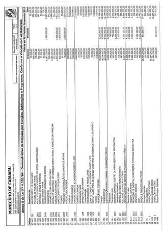 Projeto de lei LOA 2015 Caruaru