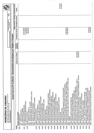 Projeto de lei LOA 2015 Caruaru
