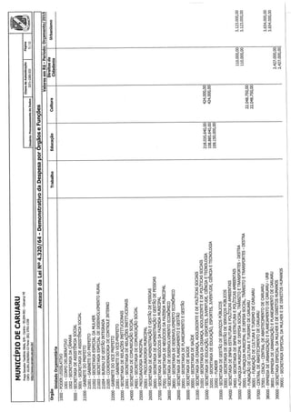 Projeto de lei LOA 2015 Caruaru