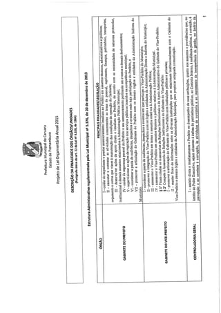 Projeto de lei LOA 2015 Caruaru