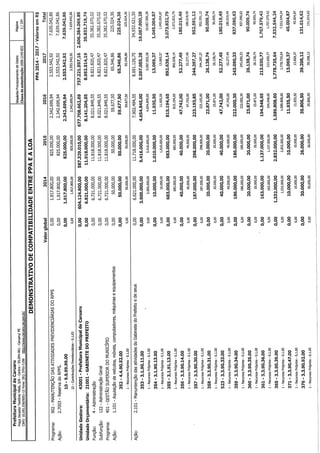 Projeto de lei LOA 2015 Caruaru