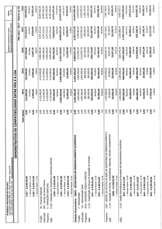 Projeto de lei LOA 2015 Caruaru