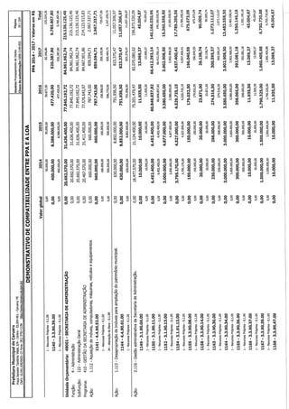 Projeto de lei LOA 2015 Caruaru