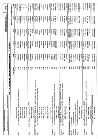 Projeto de lei LOA 2015 Caruaru
