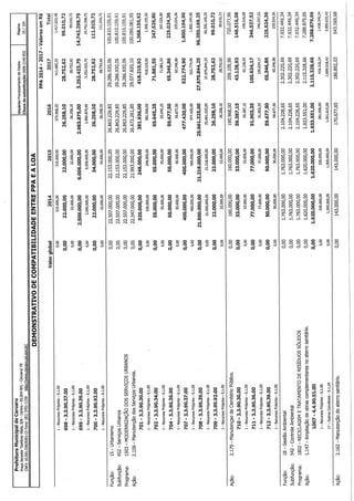 Projeto de lei LOA 2015 Caruaru