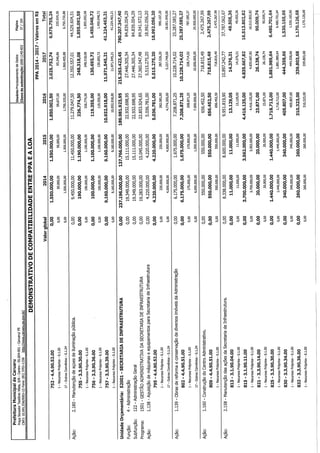 Projeto de lei LOA 2015 Caruaru