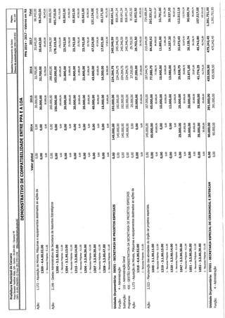 Projeto de lei LOA 2015 Caruaru