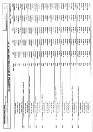 Projeto de lei LOA 2015 Caruaru