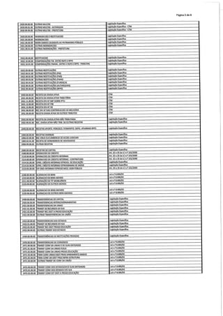 Projeto de lei LOA 2015 Caruaru