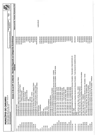 Projeto de lei LOA 2015 Caruaru