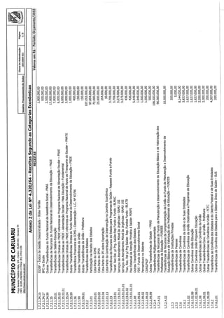 Projeto de lei LOA 2015 Caruaru
