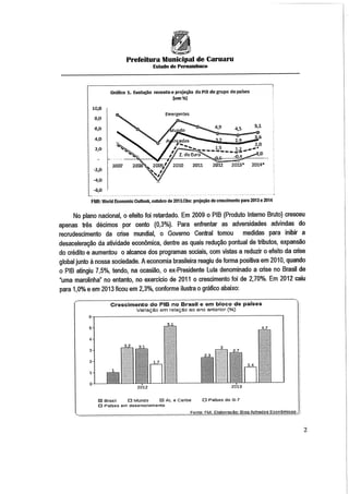 Projeto de lei LOA 2015 Caruaru
