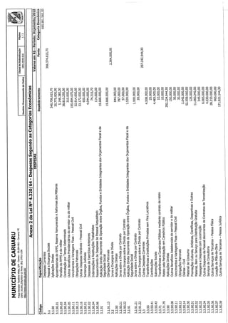 Projeto de lei LOA 2015 Caruaru