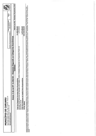 Projeto de lei LOA 2015 Caruaru