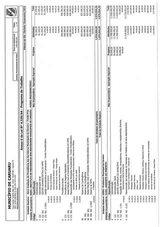 Projeto de lei LOA 2015 Caruaru
