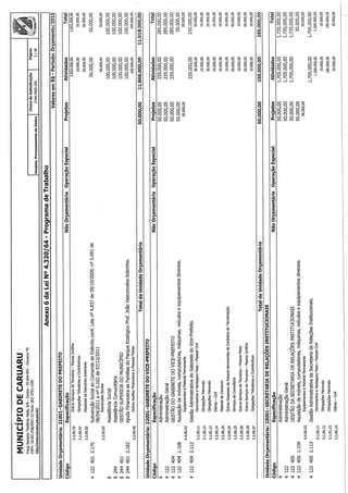 Projeto de lei LOA 2015 Caruaru